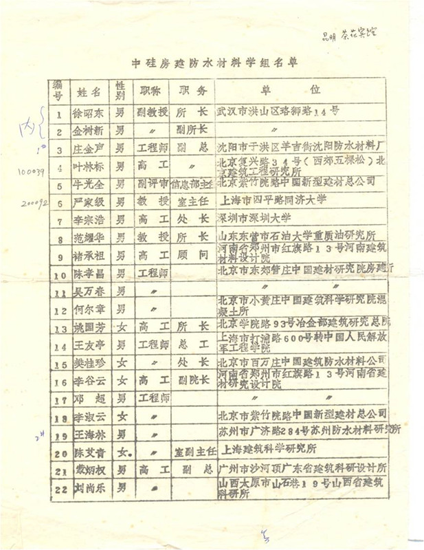 3-1985年防水學組名單，1986年第一次會議通過_副本.jpg